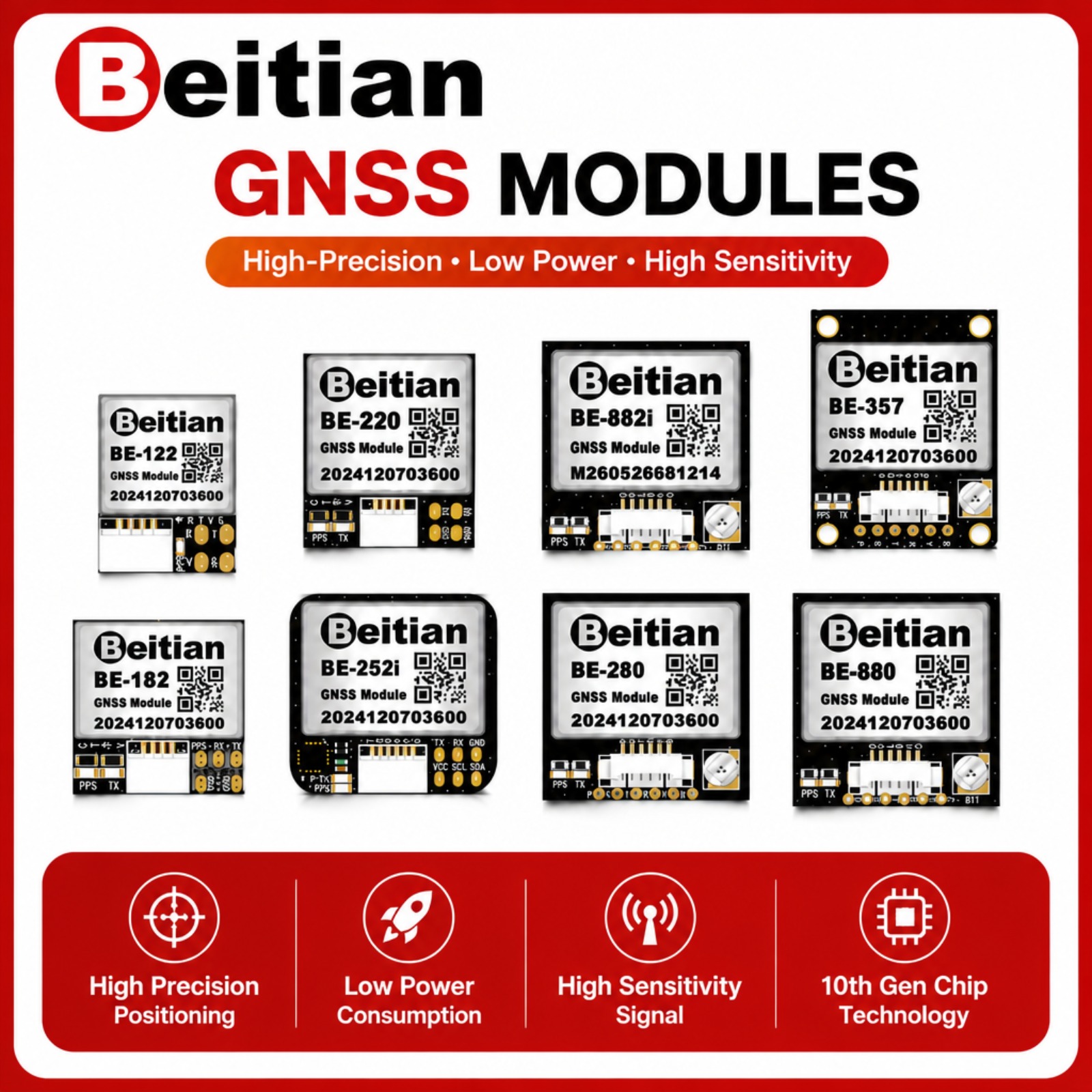 Drone Gps Module - وحدة بوصلة GNSS ثلاثية الأوضاع من